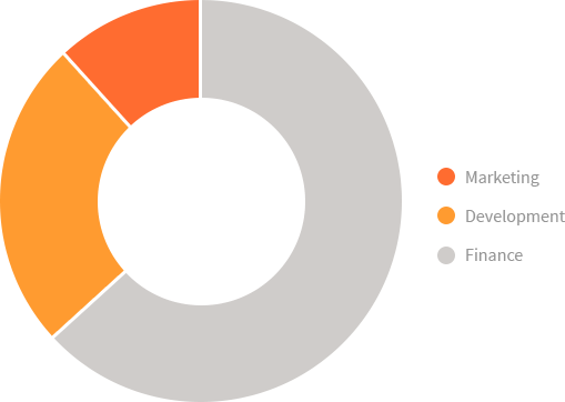 Gestoría Administrativa en Alicante